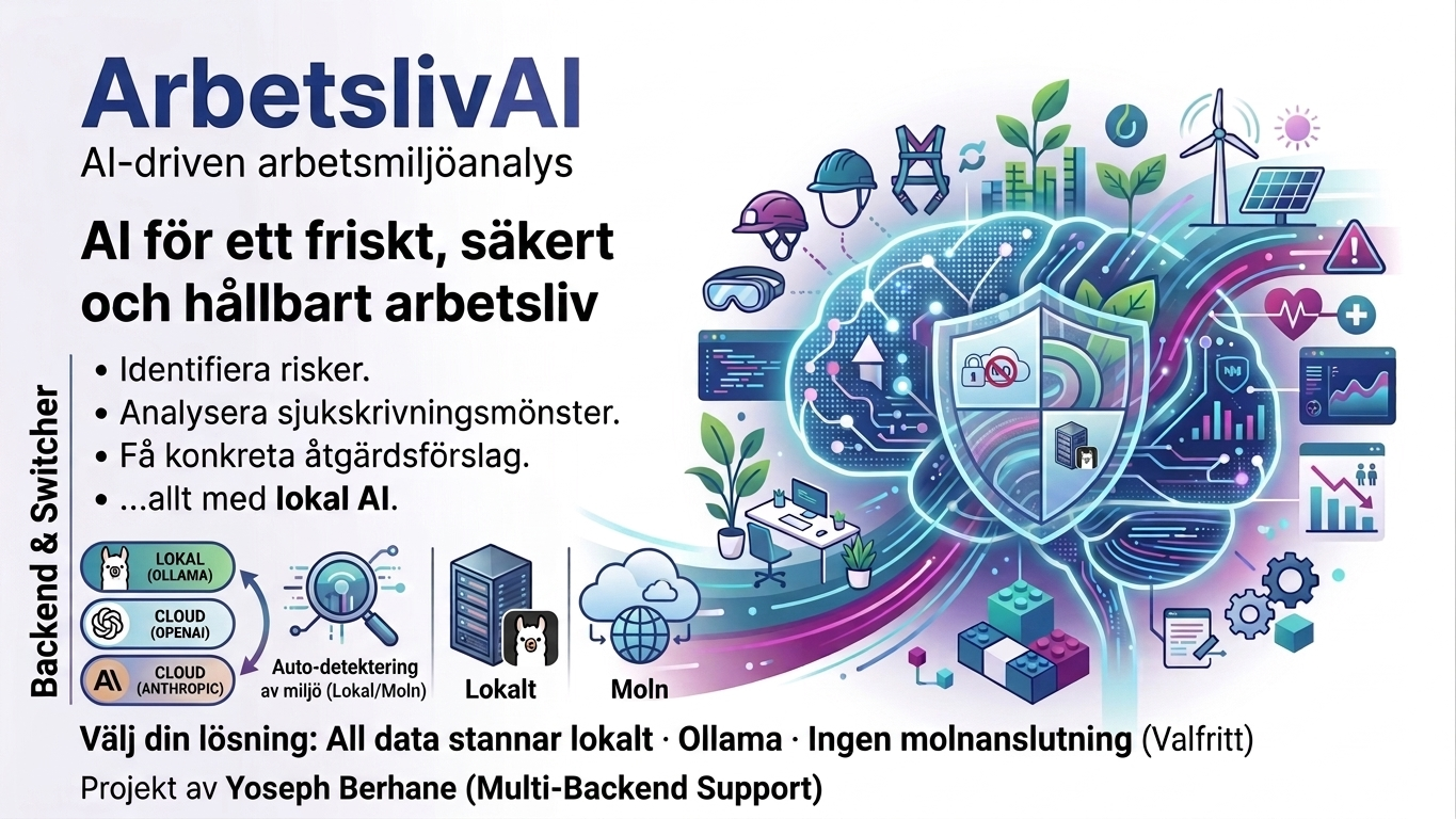 ArbetslivsAI screenshot